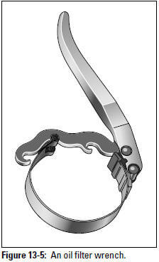Figure 13-5: An oil filter wrench.