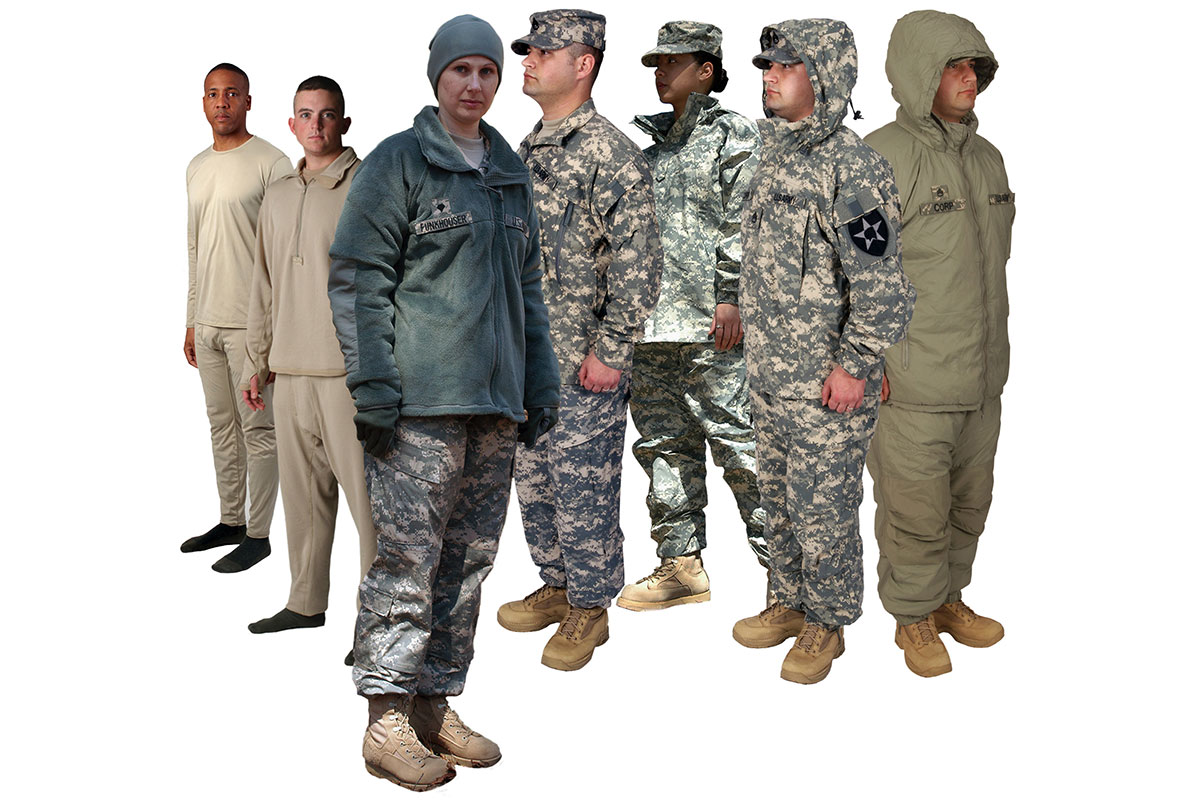 Extended Climate Warfighter Clothing System ECWCS Gen III
