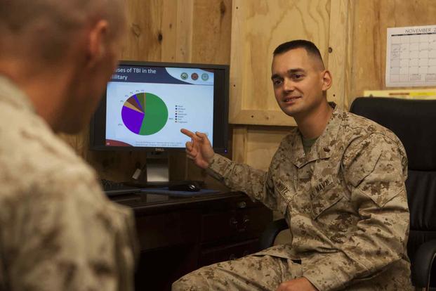 Navy psychiatrist discusses TBI  pie chart with a corpsman.
