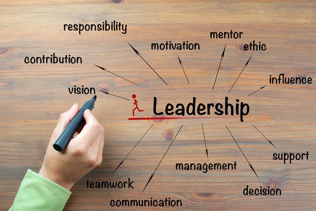 Leadership Development: The Continuous Journey