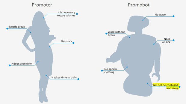 Promobot versus human worker. The company, also called Promobot, says its robot will not get confused and stray. Well, maybe ... Illustration courtesy of Promobot