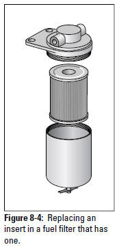 Figure 8-4: Replacing an insert in a fuel filter that has one.