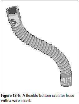 Figure 12-5: A flexible bottom radiator hose with a wire insert.