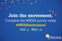 Join the movement by taking the MFAN survey.